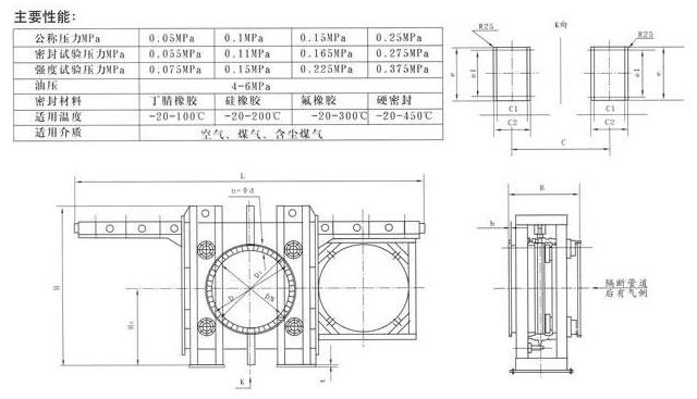 插板閥工作原理圖 插板閥工作原理圖